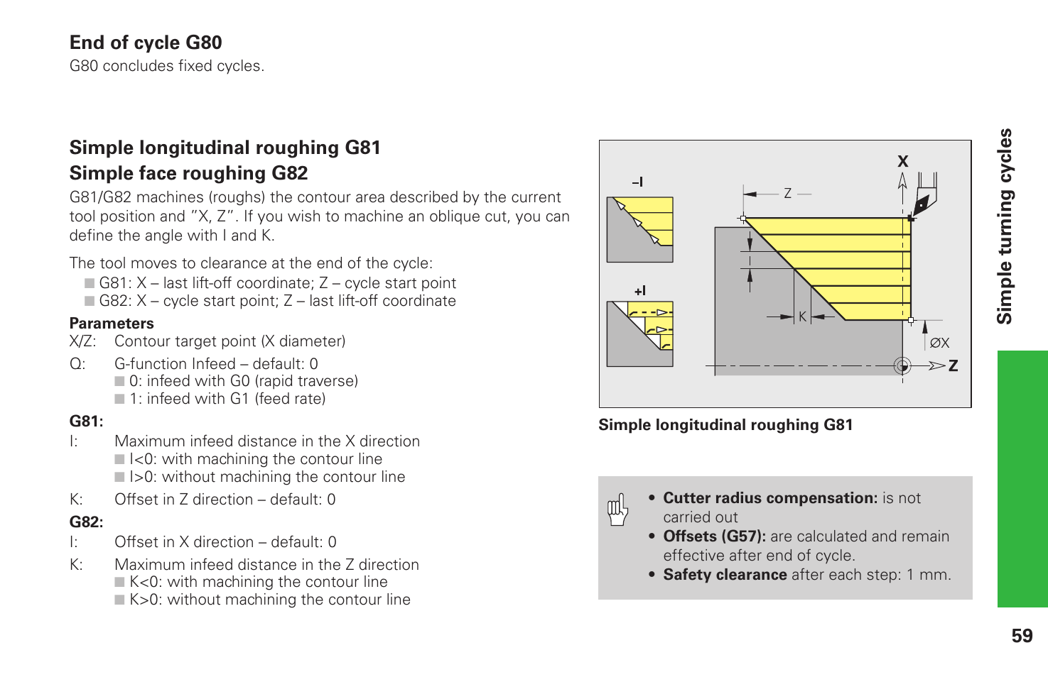 HEIDENHAIN CNC Pilot 4290 Pilot User Manual | Page 59 / 94