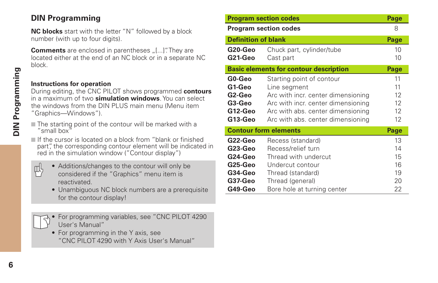 HEIDENHAIN CNC Pilot 4290 Pilot User Manual | Page 6 / 94