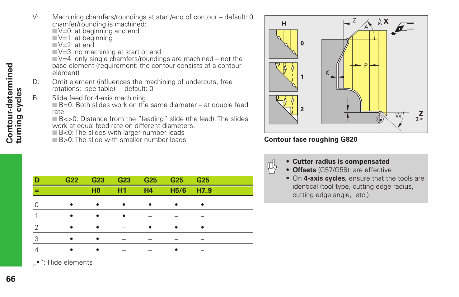 HEIDENHAIN CNC Pilot 4290 Pilot User Manual | Page 66 / 94