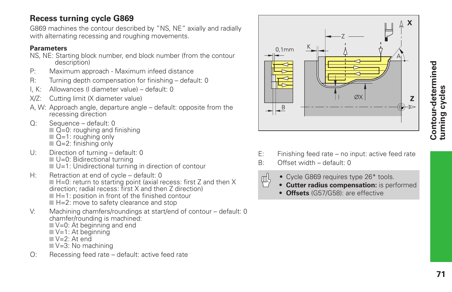 HEIDENHAIN CNC Pilot 4290 Pilot User Manual | Page 71 / 94