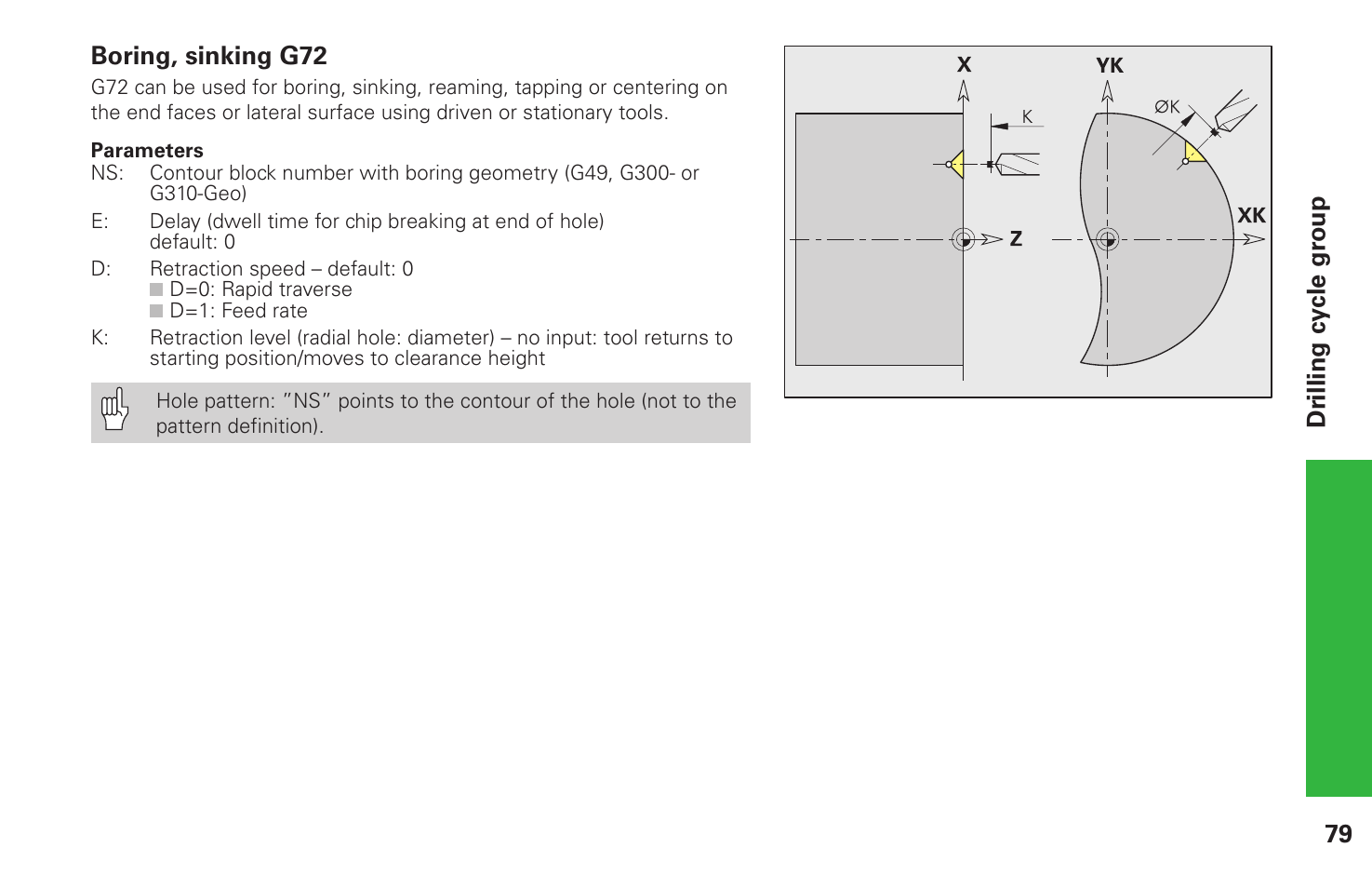 HEIDENHAIN CNC Pilot 4290 Pilot User Manual | Page 79 / 94