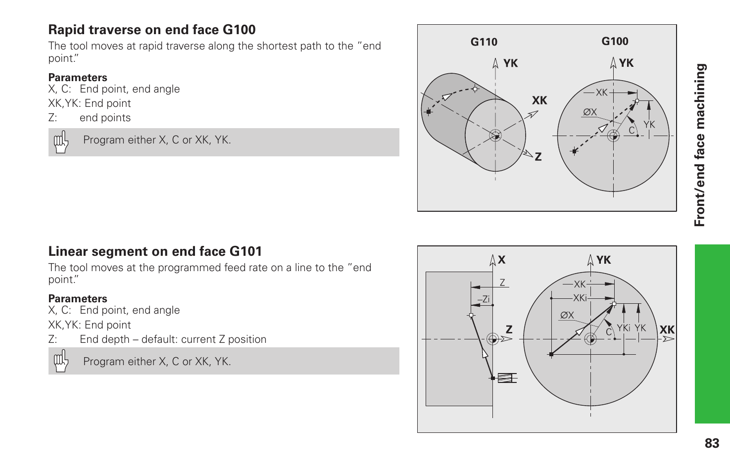 HEIDENHAIN CNC Pilot 4290 Pilot User Manual | Page 83 / 94