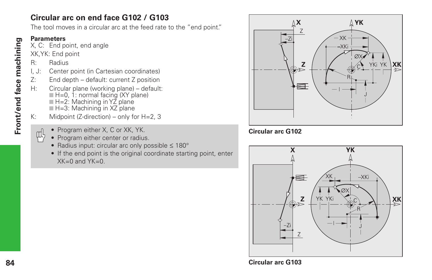 HEIDENHAIN CNC Pilot 4290 Pilot User Manual | Page 84 / 94