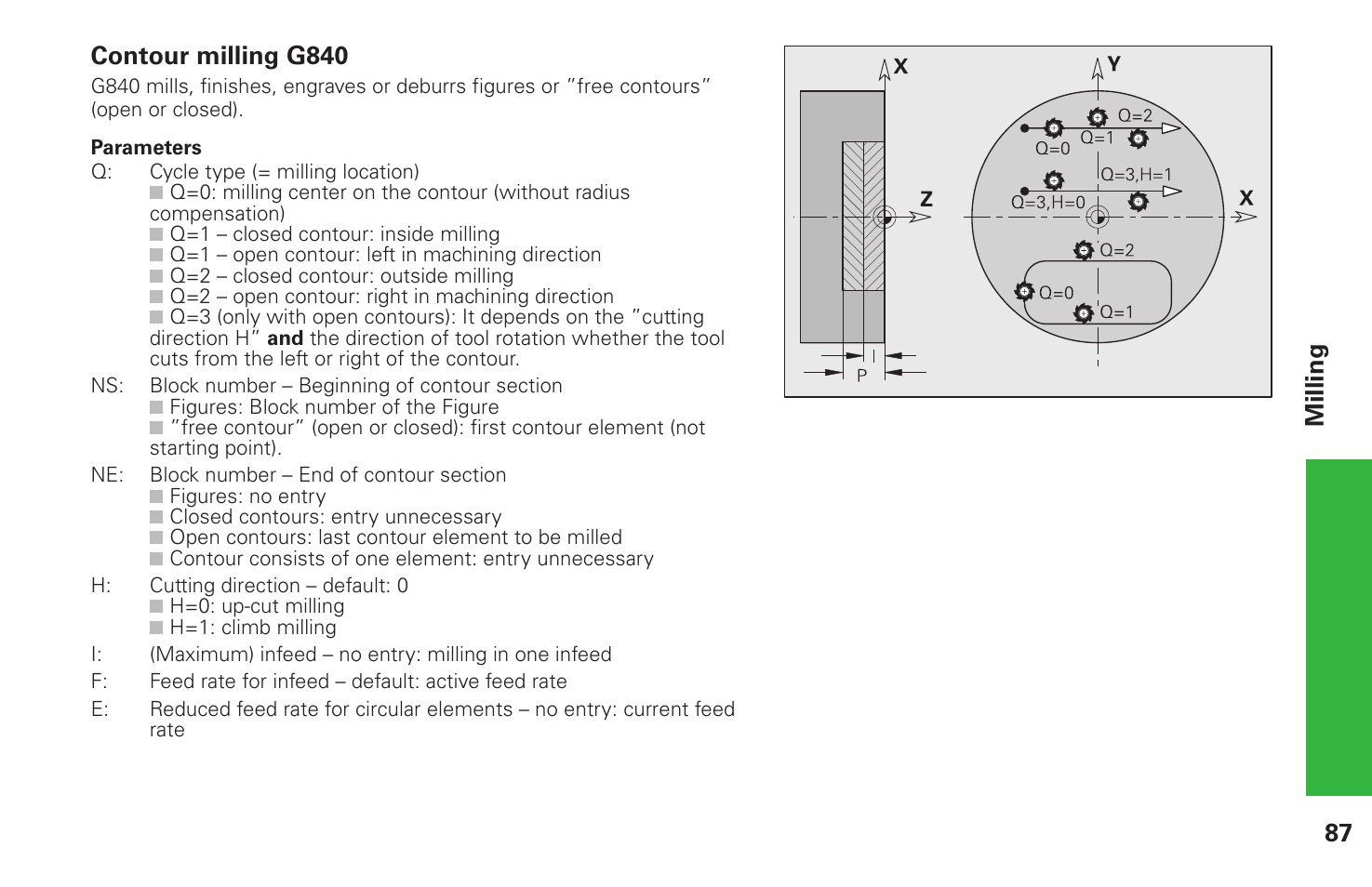 HEIDENHAIN CNC Pilot 4290 Pilot User Manual | Page 87 / 94