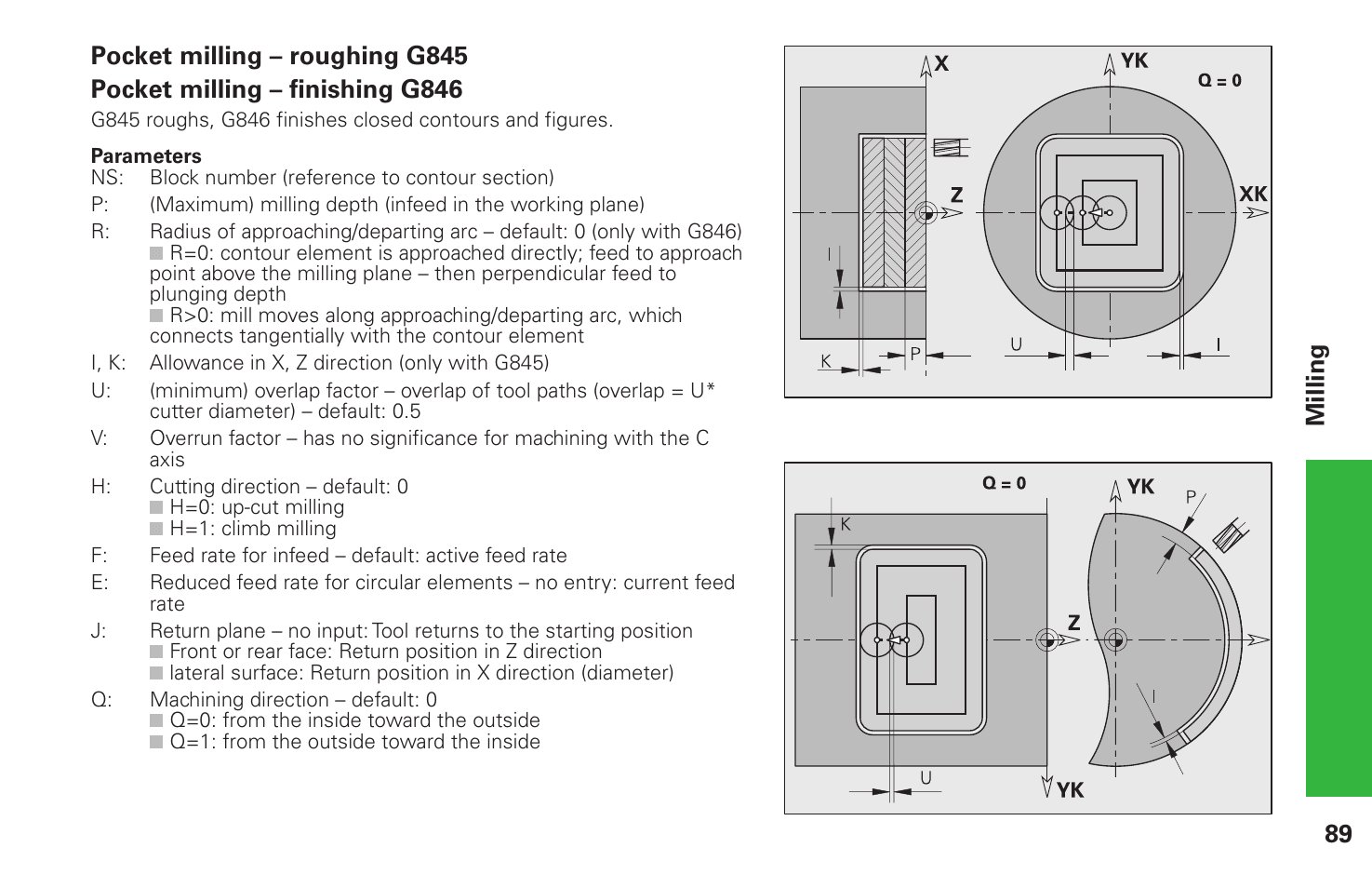 HEIDENHAIN CNC Pilot 4290 Pilot User Manual | Page 89 / 94