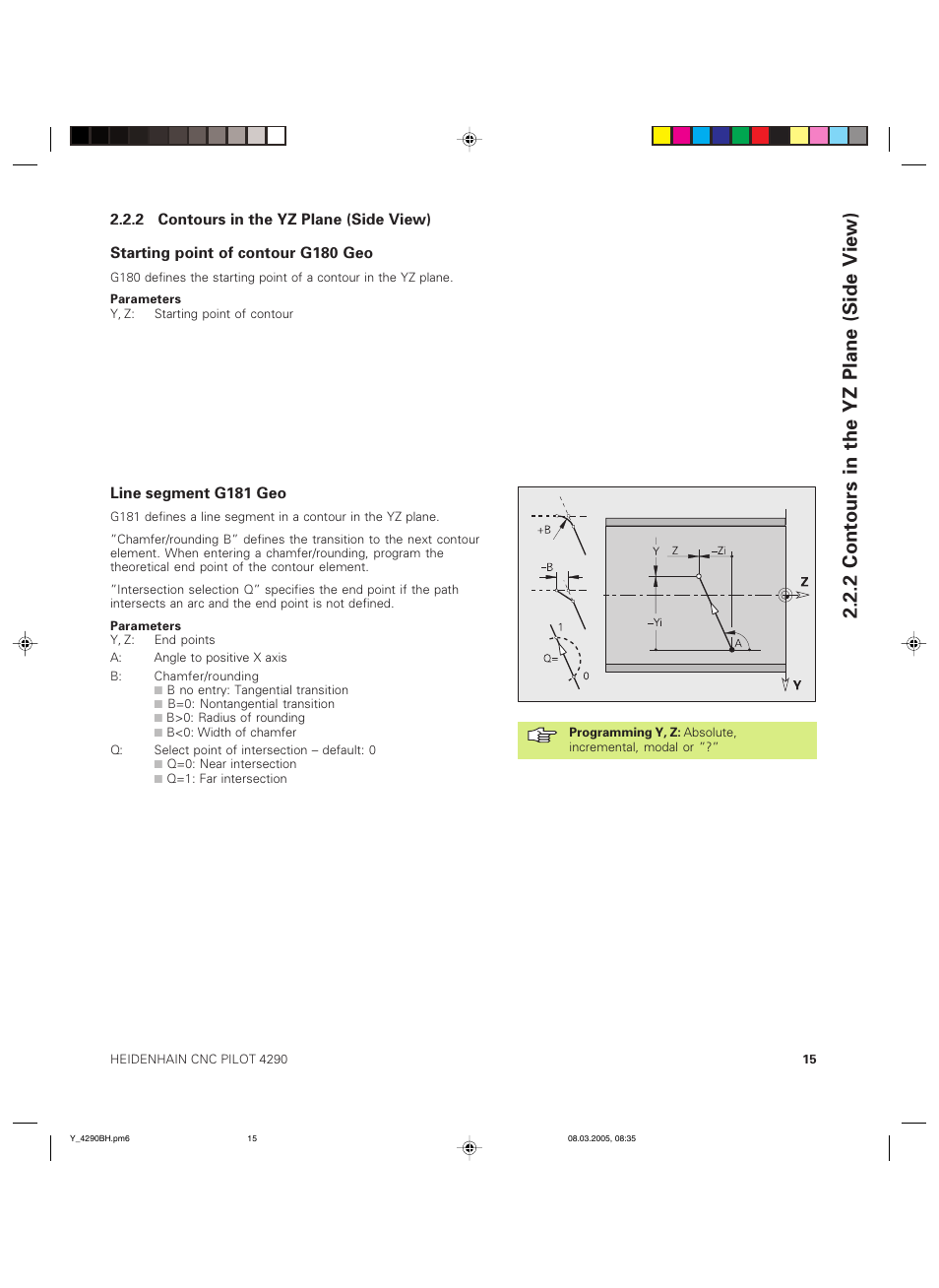 2 contours in the yz plane (side view) | HEIDENHAIN CNC Pilot 4290 Description of the Y axis User Manual | Page 15 / 65