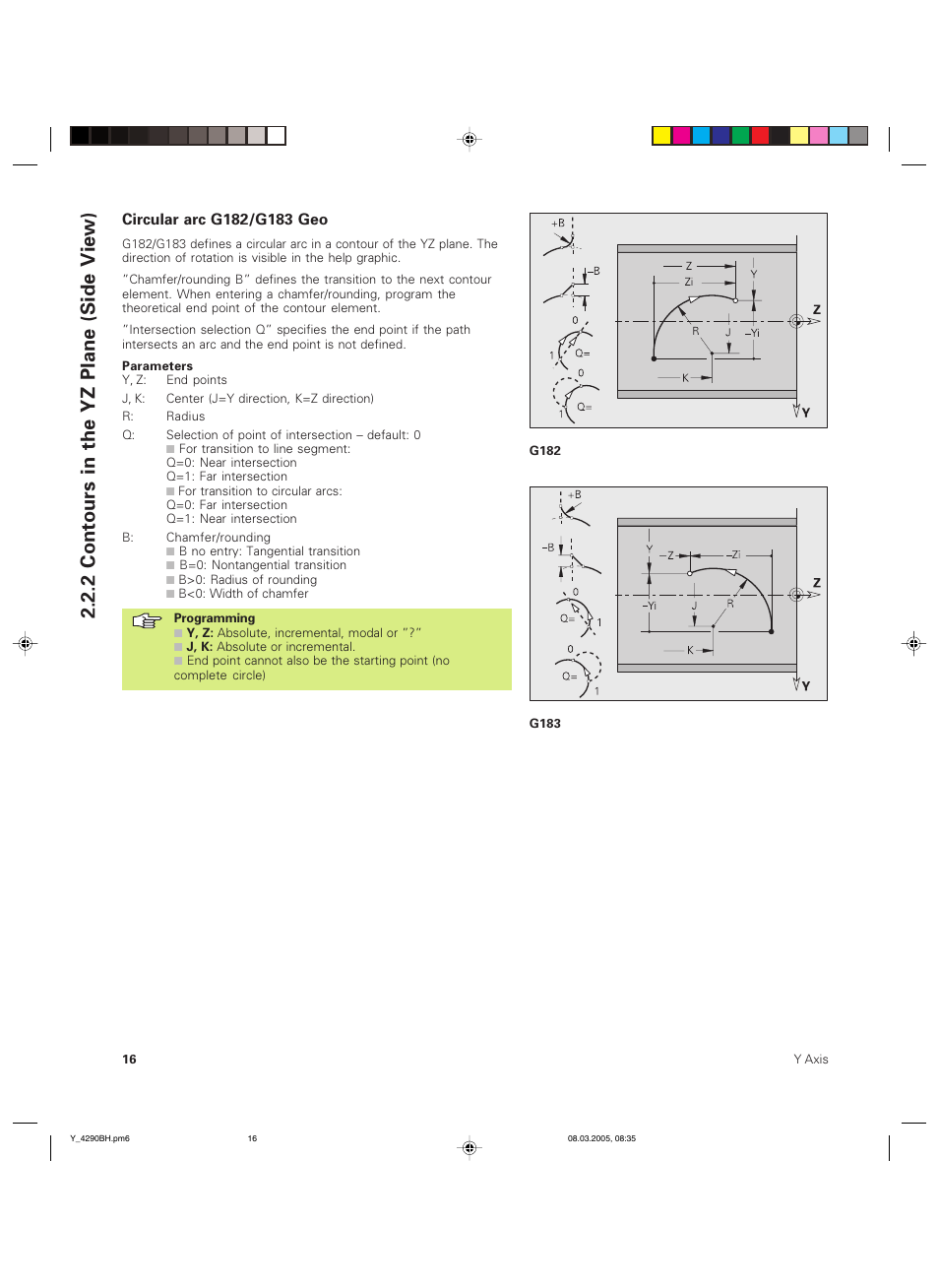 2 contours in the yz plane (side view) | HEIDENHAIN CNC Pilot 4290 Description of the Y axis User Manual | Page 16 / 65