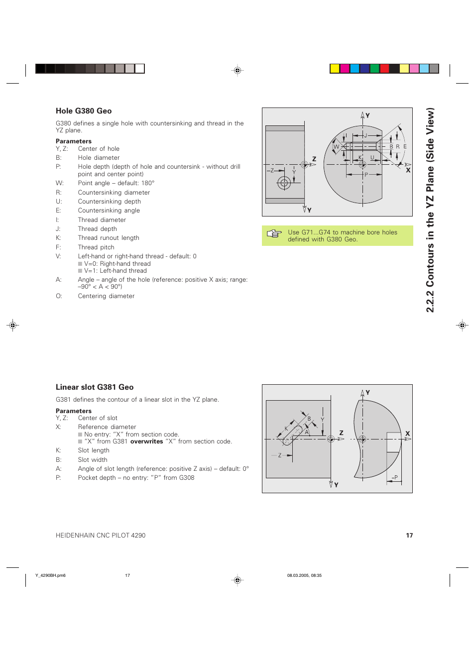 2 contours in the yz plane (side view) | HEIDENHAIN CNC Pilot 4290 Description of the Y axis User Manual | Page 17 / 65
