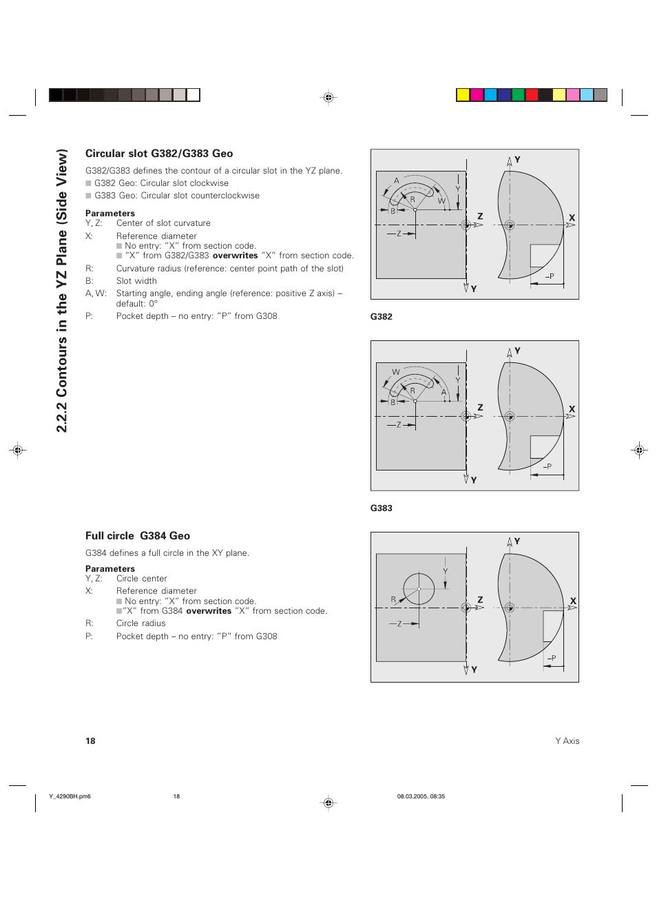 2 contours in the yz plane (side view) | HEIDENHAIN CNC Pilot 4290 Description of the Y axis User Manual | Page 18 / 65