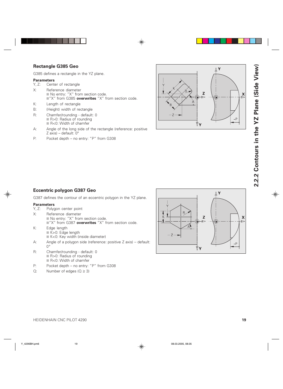 2 contours in the yz plane (side view) | HEIDENHAIN CNC Pilot 4290 Description of the Y axis User Manual | Page 19 / 65