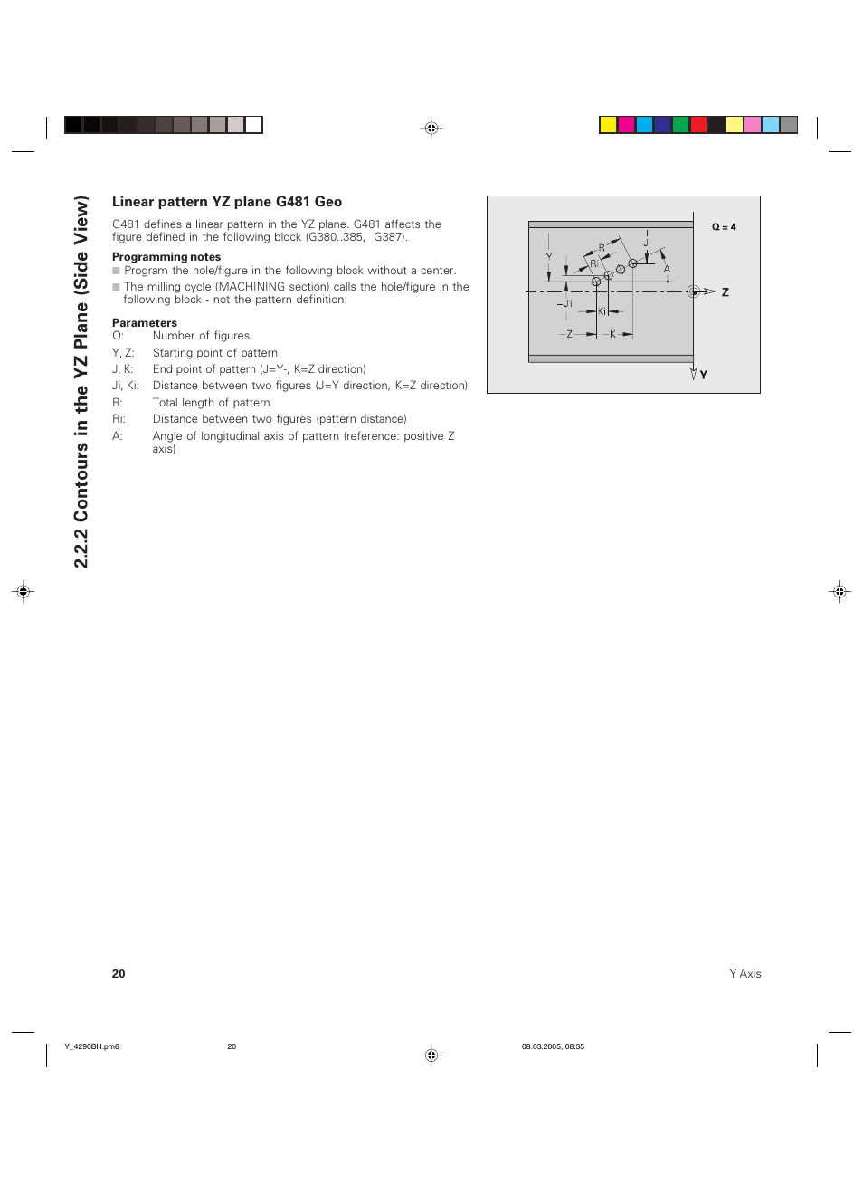2 contours in the yz plane (side view) | HEIDENHAIN CNC Pilot 4290 Description of the Y axis User Manual | Page 20 / 65
