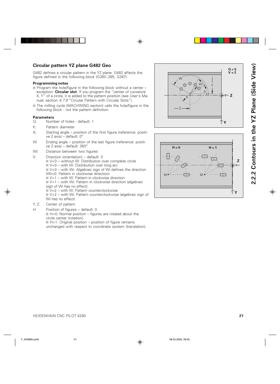 2 contours in the yz plane (side view) | HEIDENHAIN CNC Pilot 4290 Description of the Y axis User Manual | Page 21 / 65