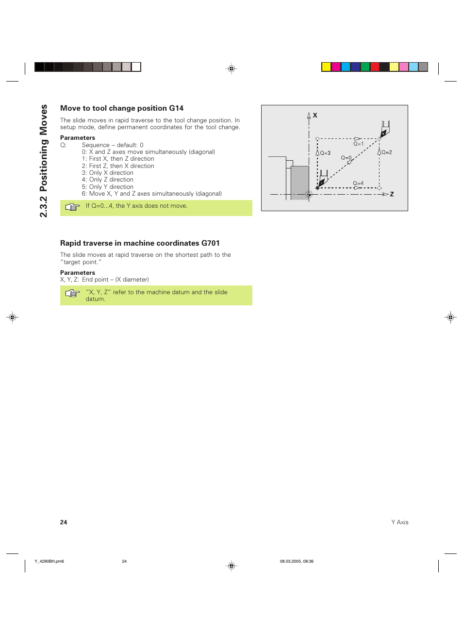 2 positioning moves | HEIDENHAIN CNC Pilot 4290 Description of the Y axis User Manual | Page 24 / 65