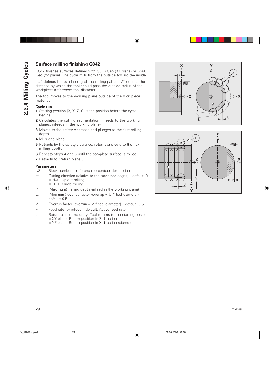 4 milling cycles | HEIDENHAIN CNC Pilot 4290 Description of the Y axis User Manual | Page 28 / 65