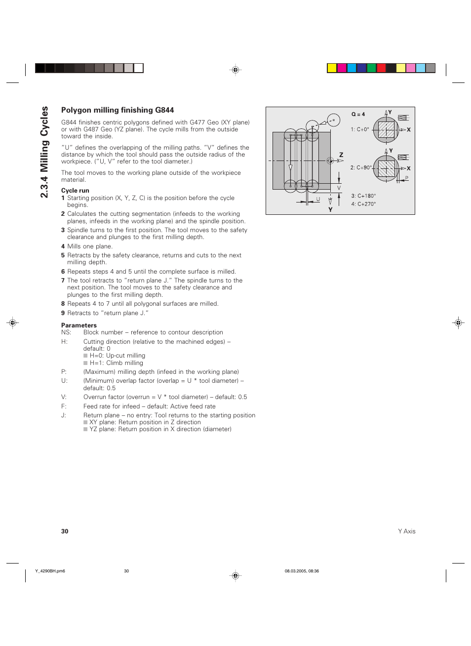 4 milling cycles | HEIDENHAIN CNC Pilot 4290 Description of the Y axis User Manual | Page 30 / 65