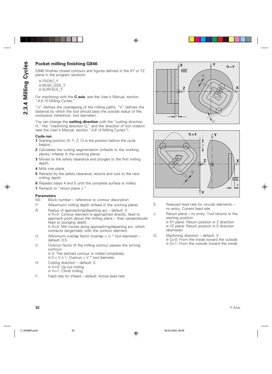4 milling cycles | HEIDENHAIN CNC Pilot 4290 Description of the Y axis User Manual | Page 32 / 65