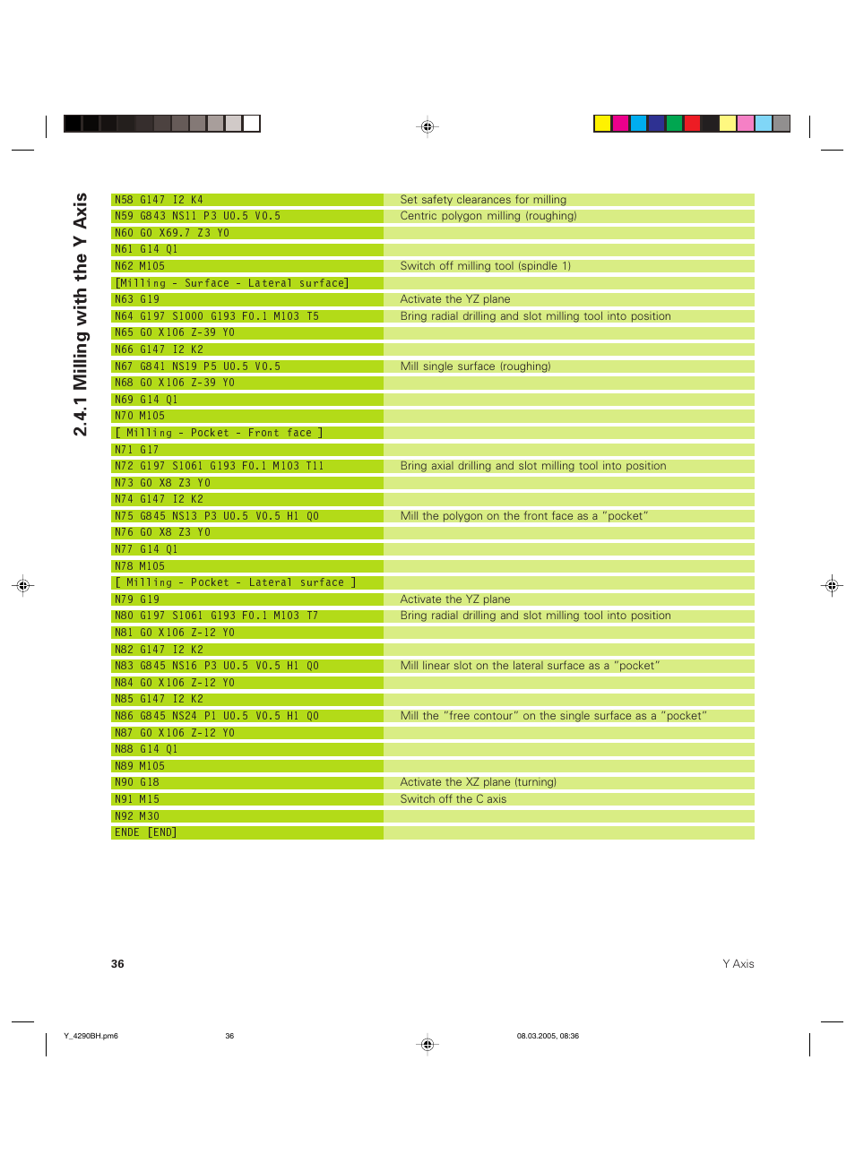 1 milling with the y axis | HEIDENHAIN CNC Pilot 4290 Description of the Y axis User Manual | Page 36 / 65