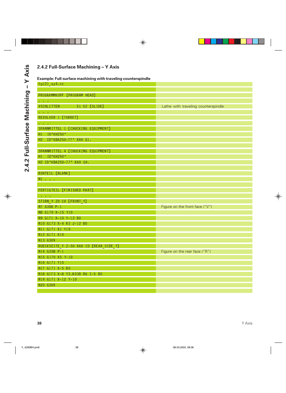 2 full-surface machining  y axis | HEIDENHAIN CNC Pilot 4290 Description of the Y axis User Manual | Page 38 / 65