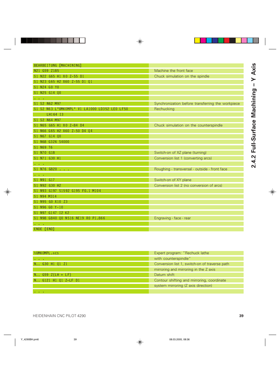 2 full-surface machining  y axis | HEIDENHAIN CNC Pilot 4290 Description of the Y axis User Manual | Page 39 / 65