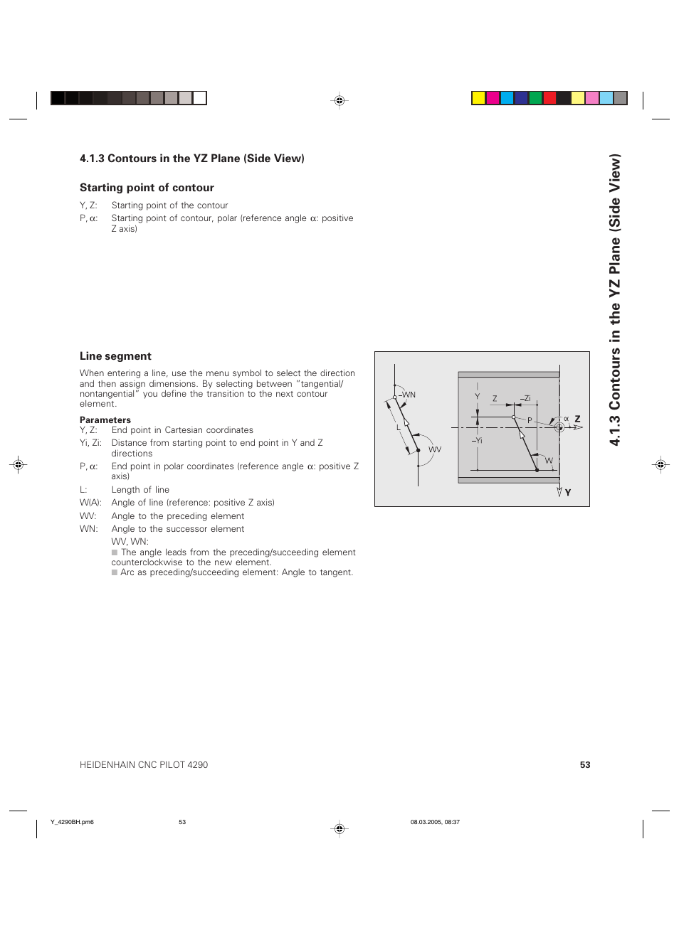 3 contours in the yz plane (side view) | HEIDENHAIN CNC Pilot 4290 Description of the Y axis User Manual | Page 53 / 65