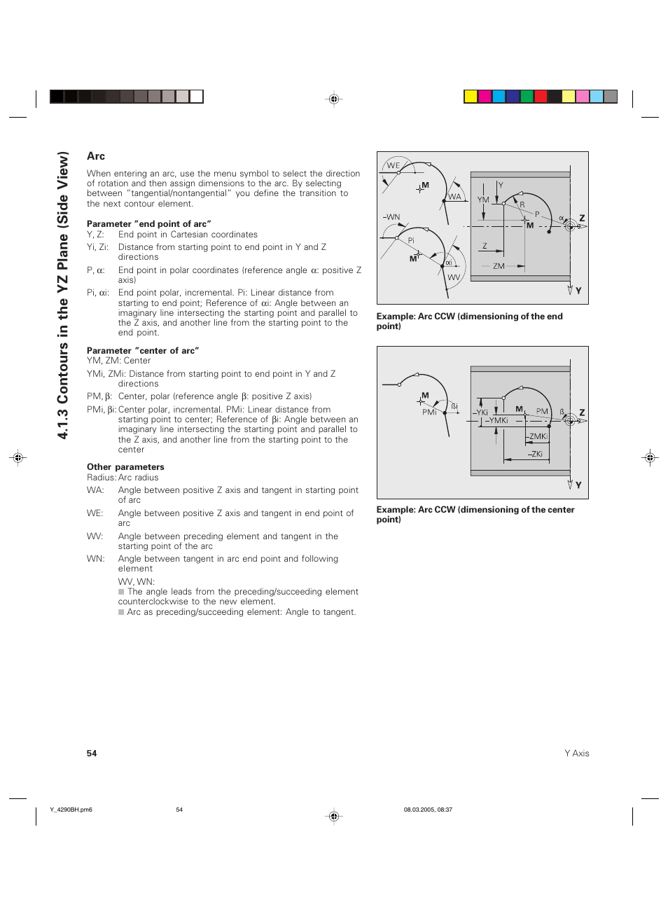 3 contours in the yz plane (side view) | HEIDENHAIN CNC Pilot 4290 Description of the Y axis User Manual | Page 54 / 65