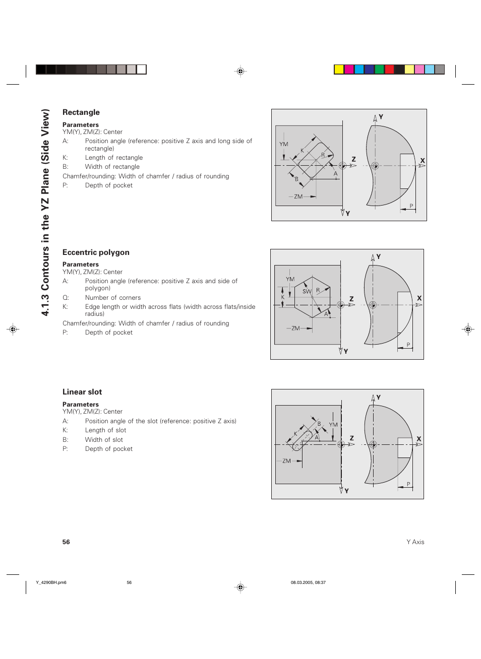 3 contours in the yz plane (side view) | HEIDENHAIN CNC Pilot 4290 Description of the Y axis User Manual | Page 56 / 65
