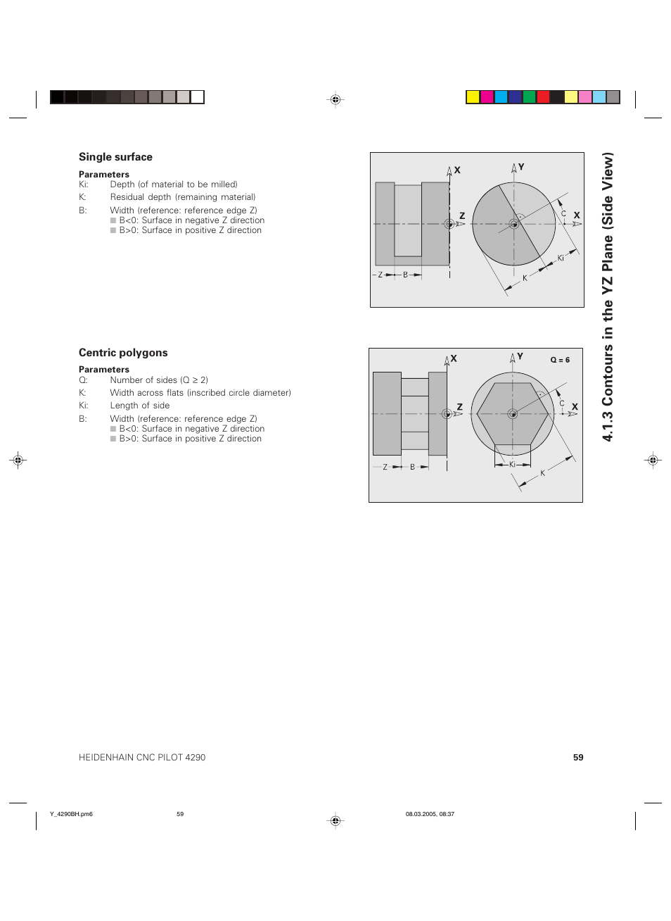 3 contours in the yz plane (side view) | HEIDENHAIN CNC Pilot 4290 Description of the Y axis User Manual | Page 59 / 65