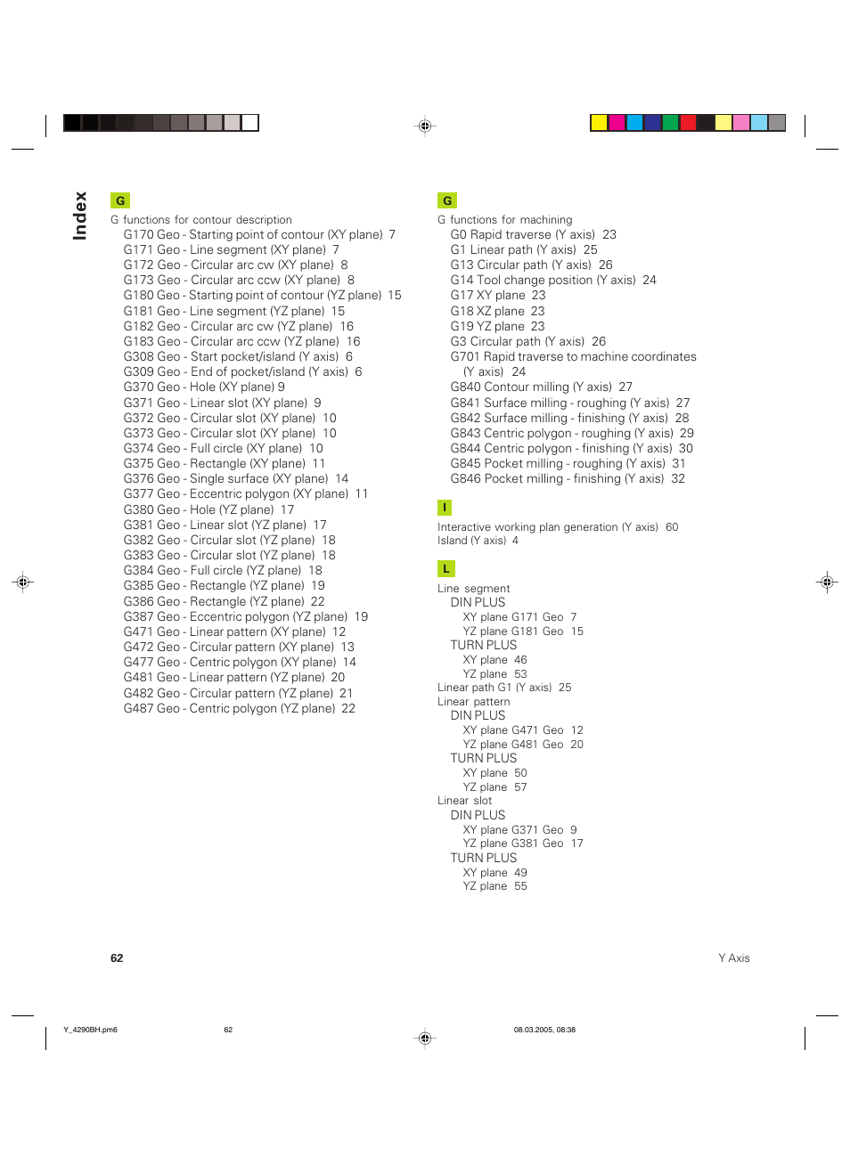 Index | HEIDENHAIN CNC Pilot 4290 Description of the Y axis User Manual | Page 62 / 65