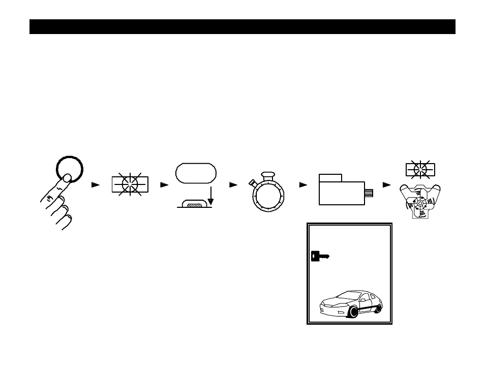 Remote engine control | Crimestopper Security Products CS-2014TW2 User Manual | Page 9 / 20