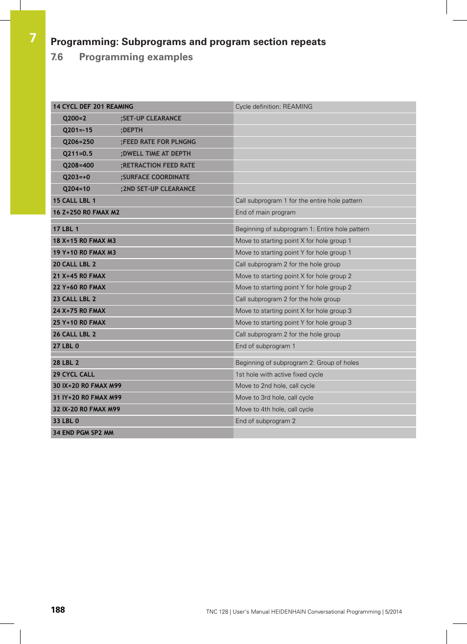 HEIDENHAIN TNC 128 (77184x-02) User Manual | Page 188 / 513