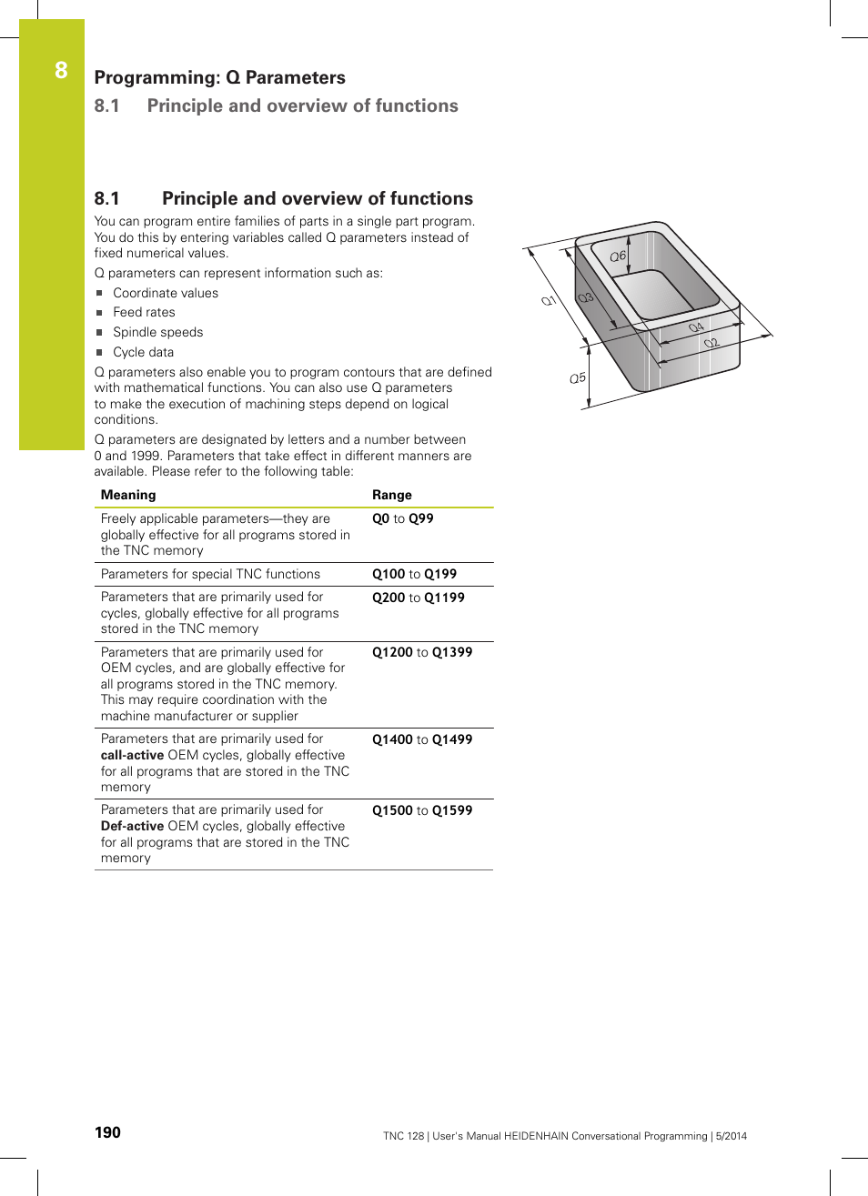 1 principle and overview of functions, Principle and overview of functions | HEIDENHAIN TNC 128 (77184x-02) User Manual | Page 190 / 513