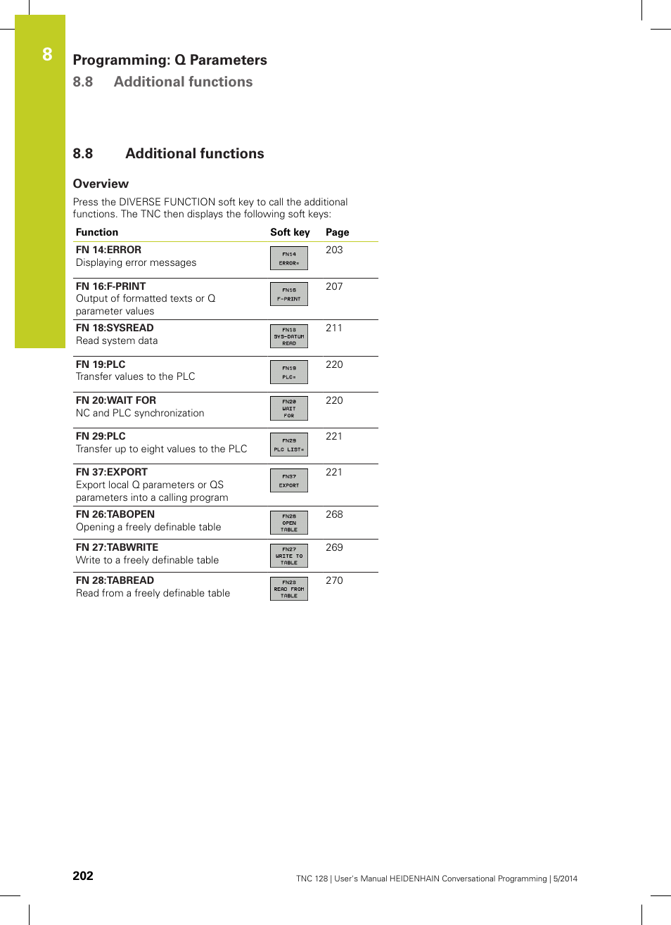 8 additional functions, Overview, Additional functions | Programming: q parameters 8.8 additional functions | HEIDENHAIN TNC 128 (77184x-02) User Manual | Page 202 / 513