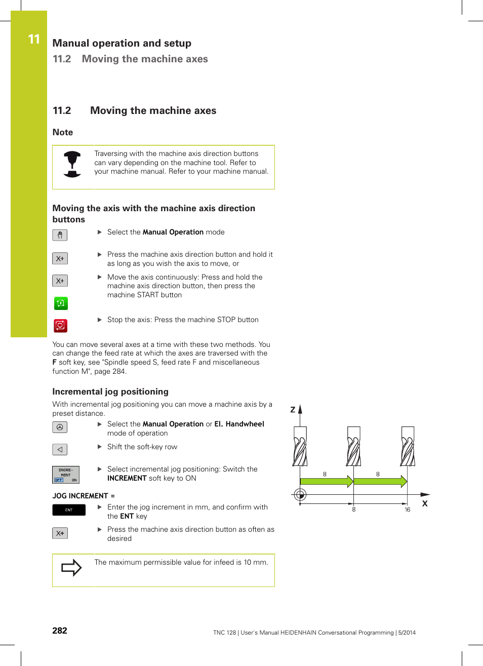 2 moving the machine axes, Note, Incremental jog positioning | Moving the machine axes | HEIDENHAIN TNC 128 (77184x-02) User Manual | Page 282 / 513