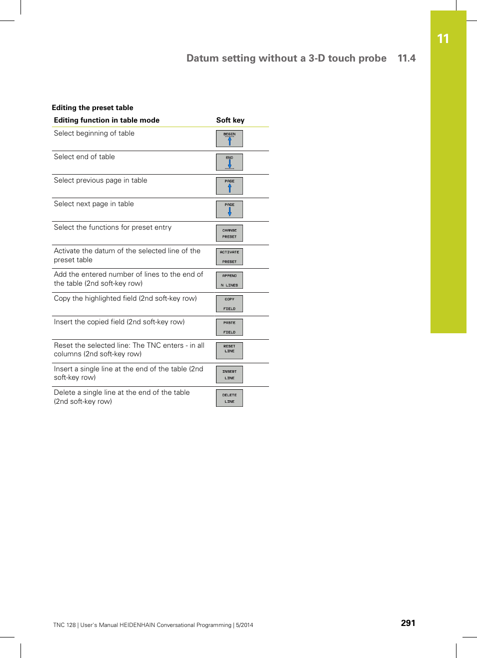 Datum setting without a 3-d touch probe 11.4 | HEIDENHAIN TNC 128 (77184x-02) User Manual | Page 291 / 513