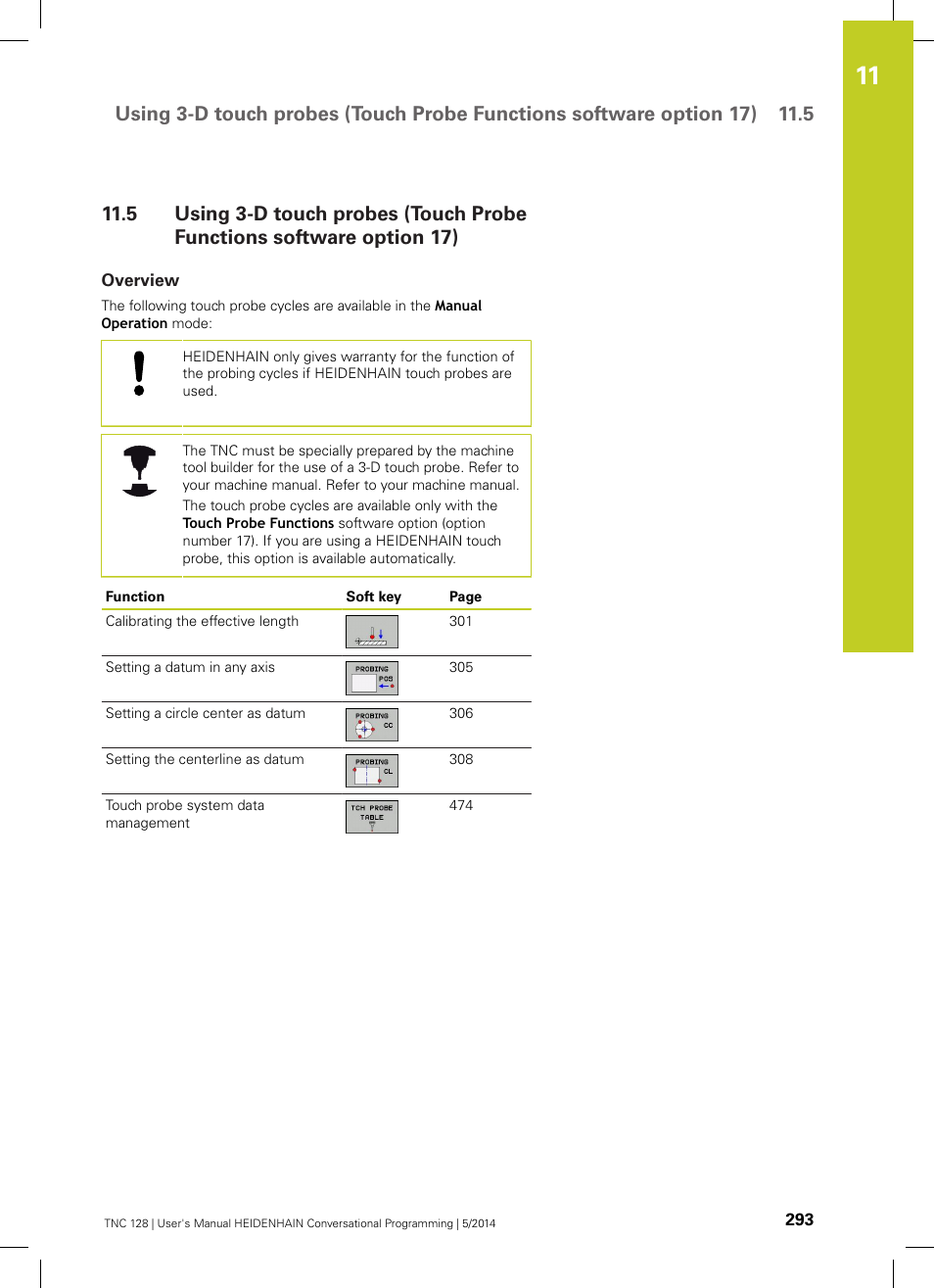 Overview | HEIDENHAIN TNC 128 (77184x-02) User Manual | Page 293 / 513