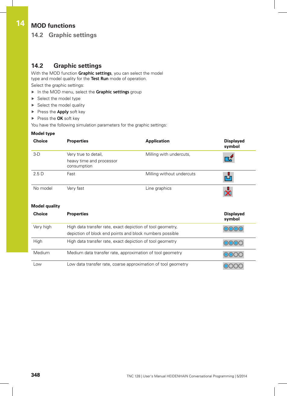 2 graphic settings, Graphic settings, Mod functions 14.2 graphic settings | HEIDENHAIN TNC 128 (77184x-02) User Manual | Page 348 / 513