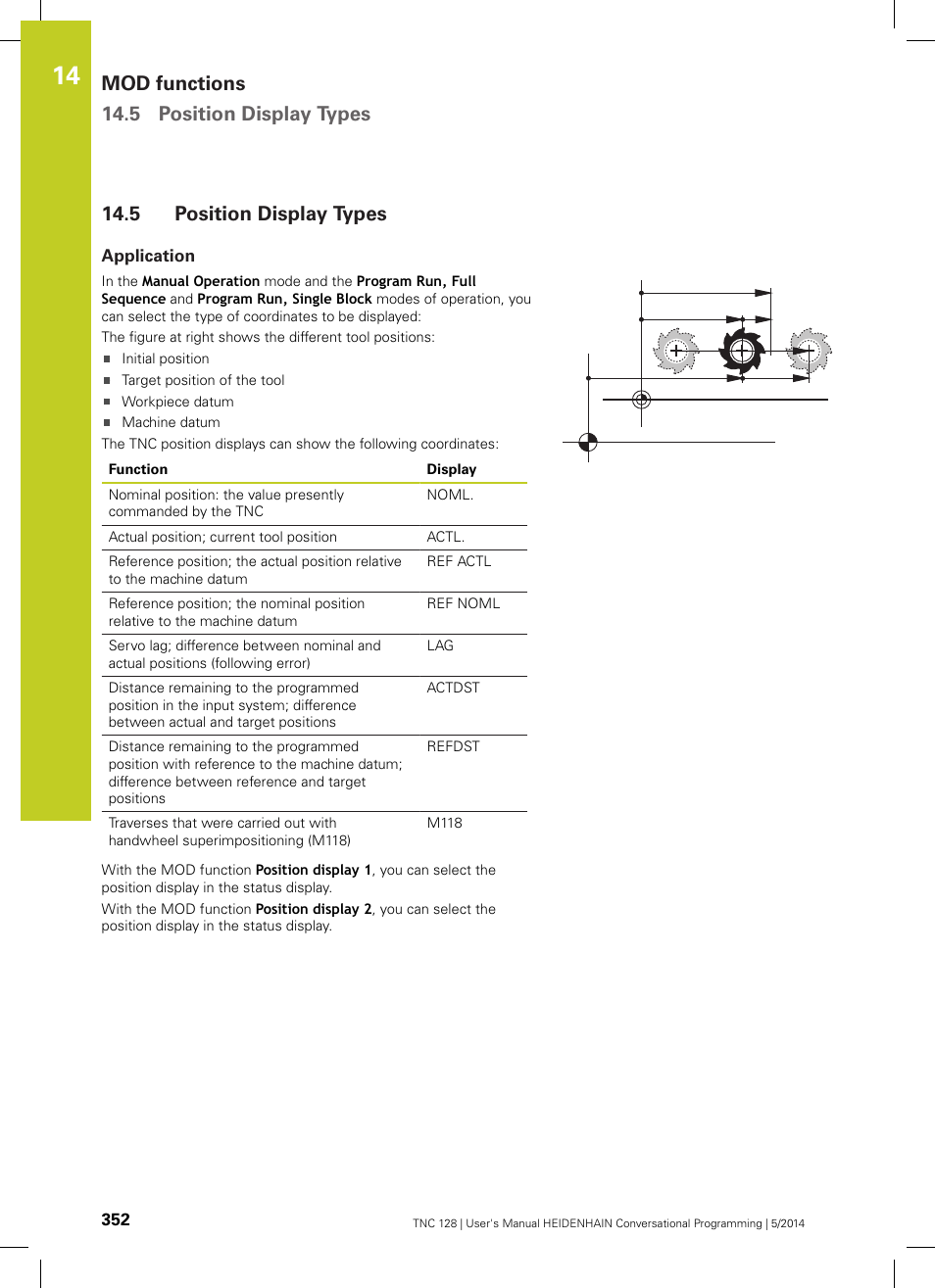 5 position display types, Application, Position display types | Mod functions 14.5 position display types | HEIDENHAIN TNC 128 (77184x-02) User Manual | Page 352 / 513