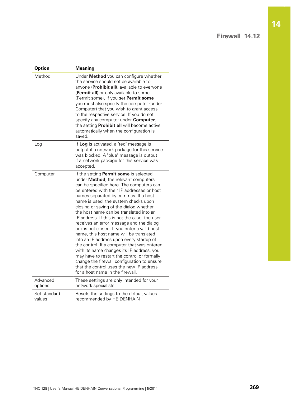Firewall 14.12 | HEIDENHAIN TNC 128 (77184x-02) User Manual | Page 369 / 513
