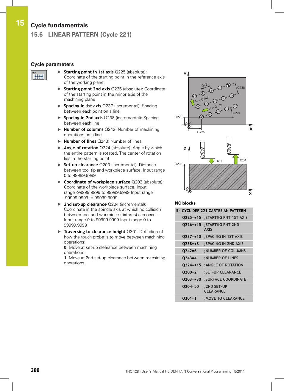Cycle parameters | HEIDENHAIN TNC 128 (77184x-02) User Manual | Page 388 / 513