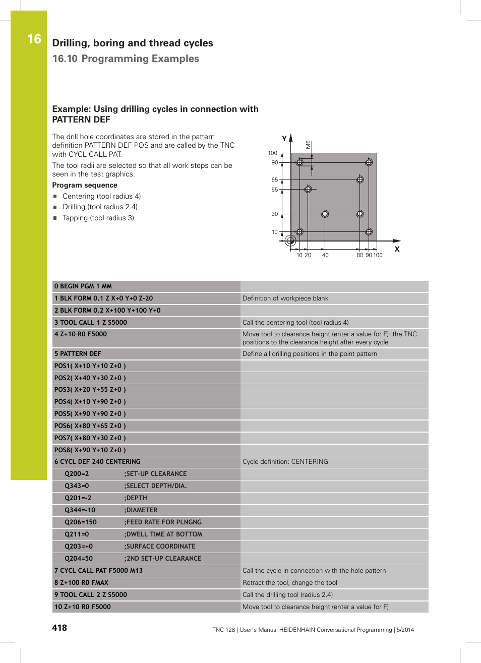 HEIDENHAIN TNC 128 (77184x-02) User Manual | Page 418 / 513