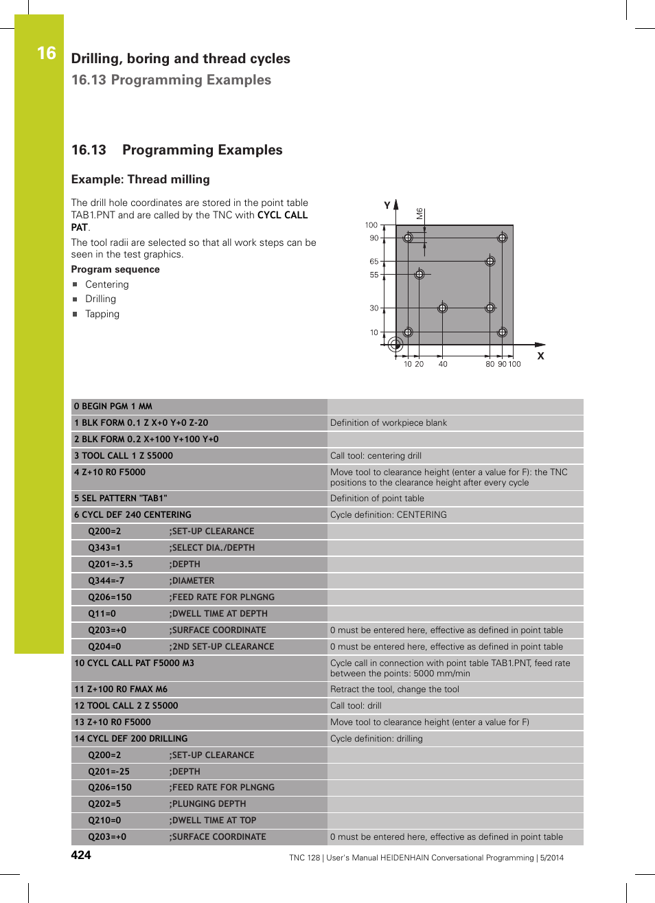 13 programming examples, Example: thread milling, Programming examples | HEIDENHAIN TNC 128 (77184x-02) User Manual | Page 424 / 513