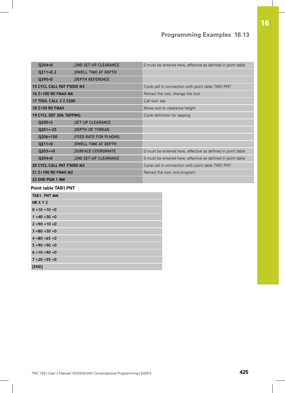 Programming examples 16.13 | HEIDENHAIN TNC 128 (77184x-02) User Manual | Page 425 / 513