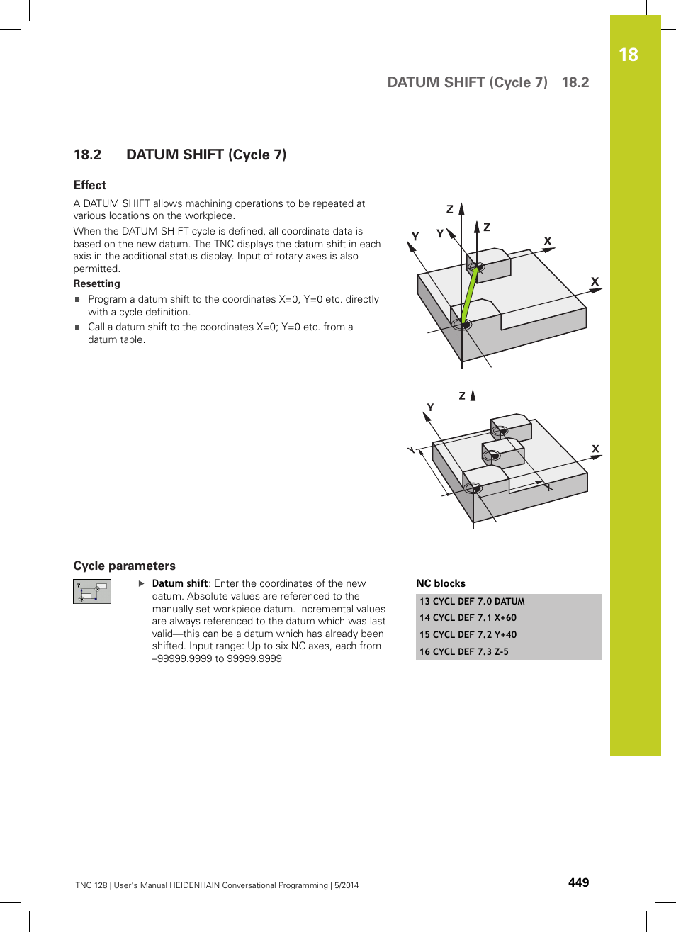 2 datum shift (cycle 7), Effect, Cycle parameters | Datum shift (cycle 7) | HEIDENHAIN TNC 128 (77184x-02) User Manual | Page 449 / 513