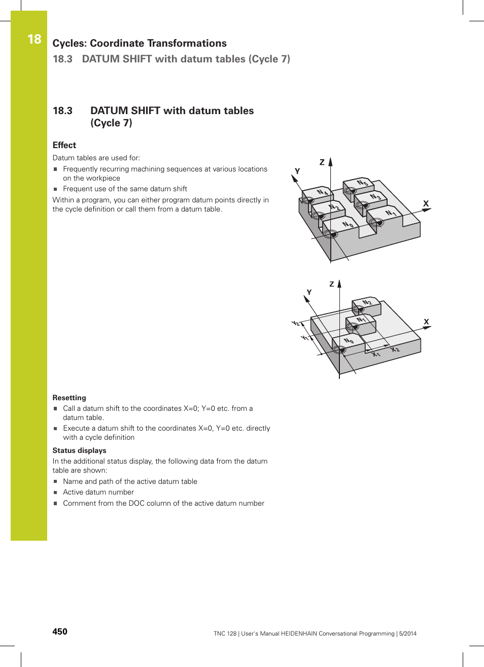 3 datum shift with datum tables (cycle 7), Effect, Datum shift with datum tables (cycle 7) | HEIDENHAIN TNC 128 (77184x-02) User Manual | Page 450 / 513
