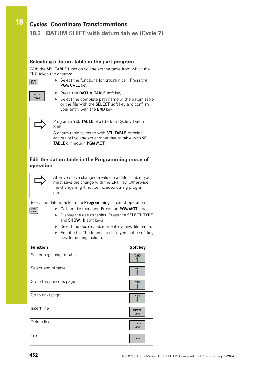 Selecting a datum table in the part program | HEIDENHAIN TNC 128 (77184x-02) User Manual | Page 452 / 513