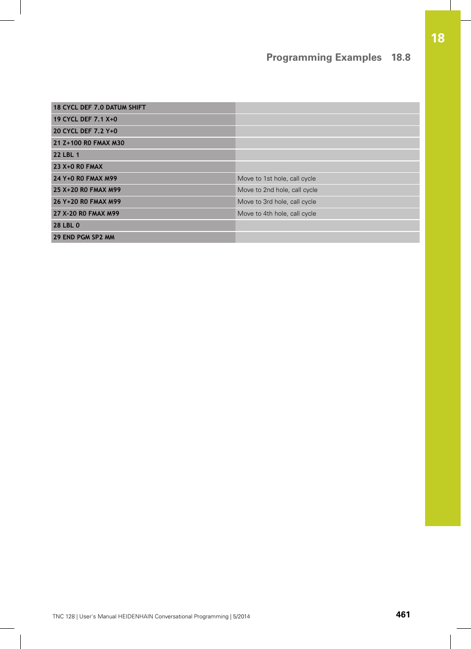 Programming examples 18.8 | HEIDENHAIN TNC 128 (77184x-02) User Manual | Page 461 / 513