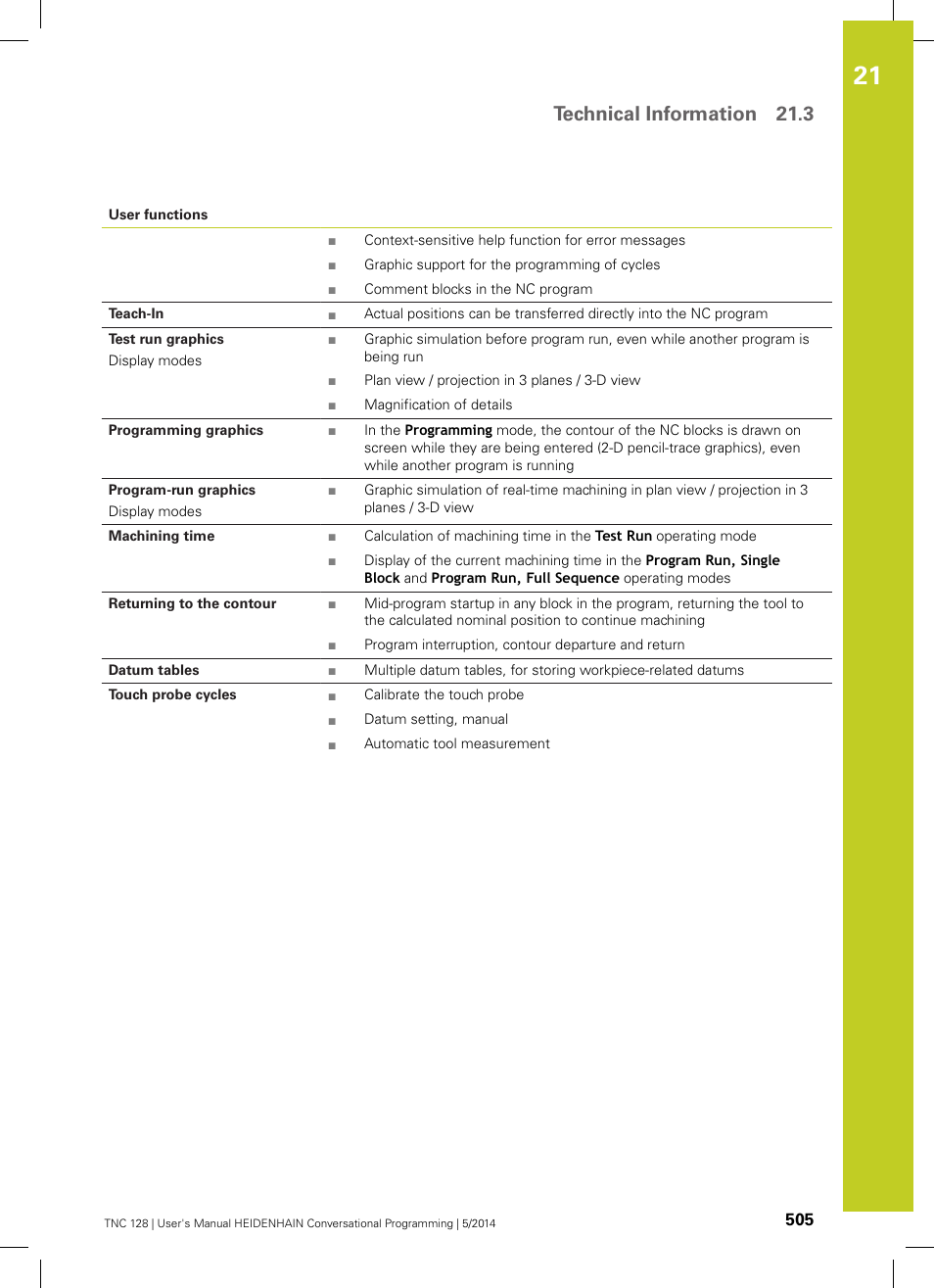 Technical information 21.3 | HEIDENHAIN TNC 128 (77184x-02) User Manual | Page 505 / 513