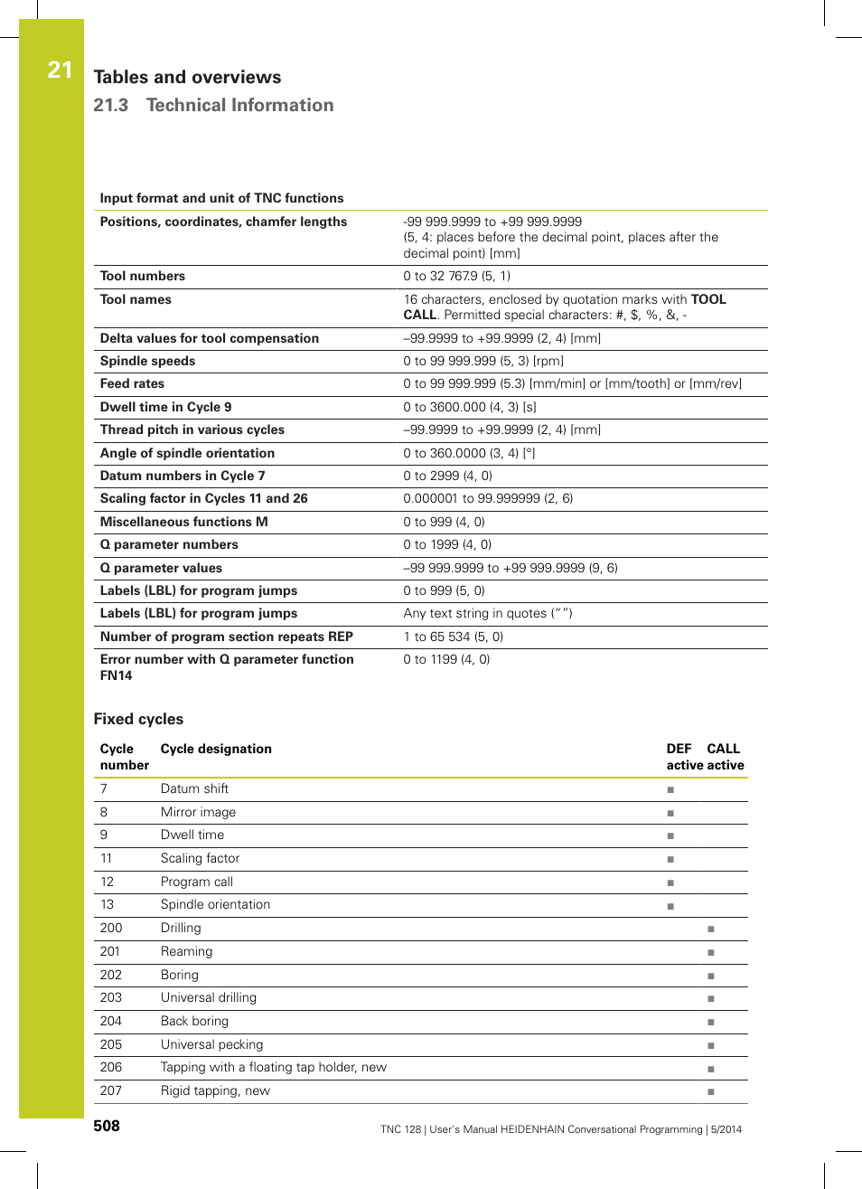 Fixed cycles, Tables and overviews 21.3 technical information | HEIDENHAIN TNC 128 (77184x-02) User Manual | Page 508 / 513