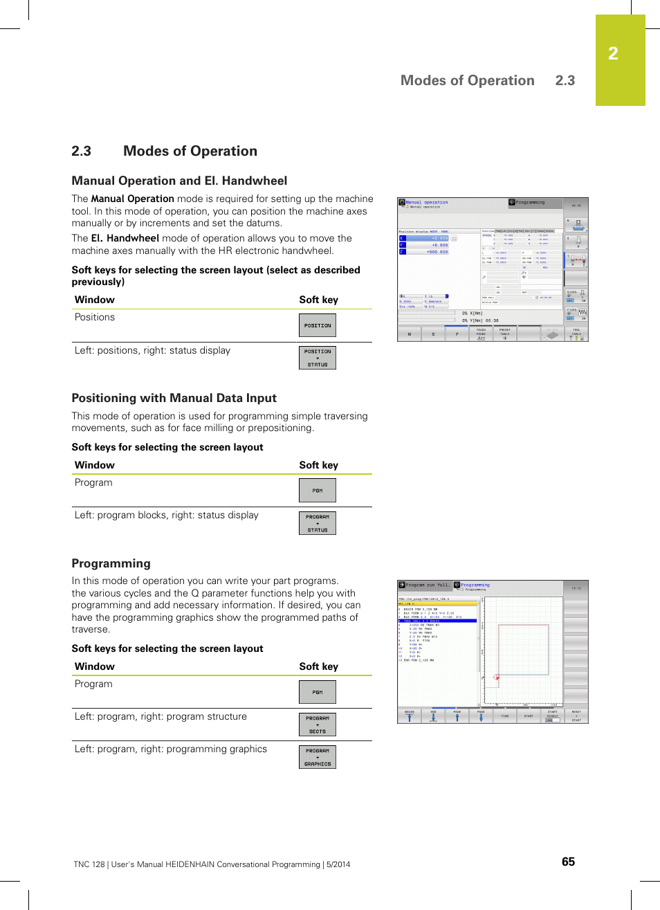 3 modes of operation, Manual operation and el. handwheel, Positioning with manual data input | Programming, Modes of operation, Modes of operation 2.3 | HEIDENHAIN TNC 128 (77184x-02) User Manual | Page 65 / 513