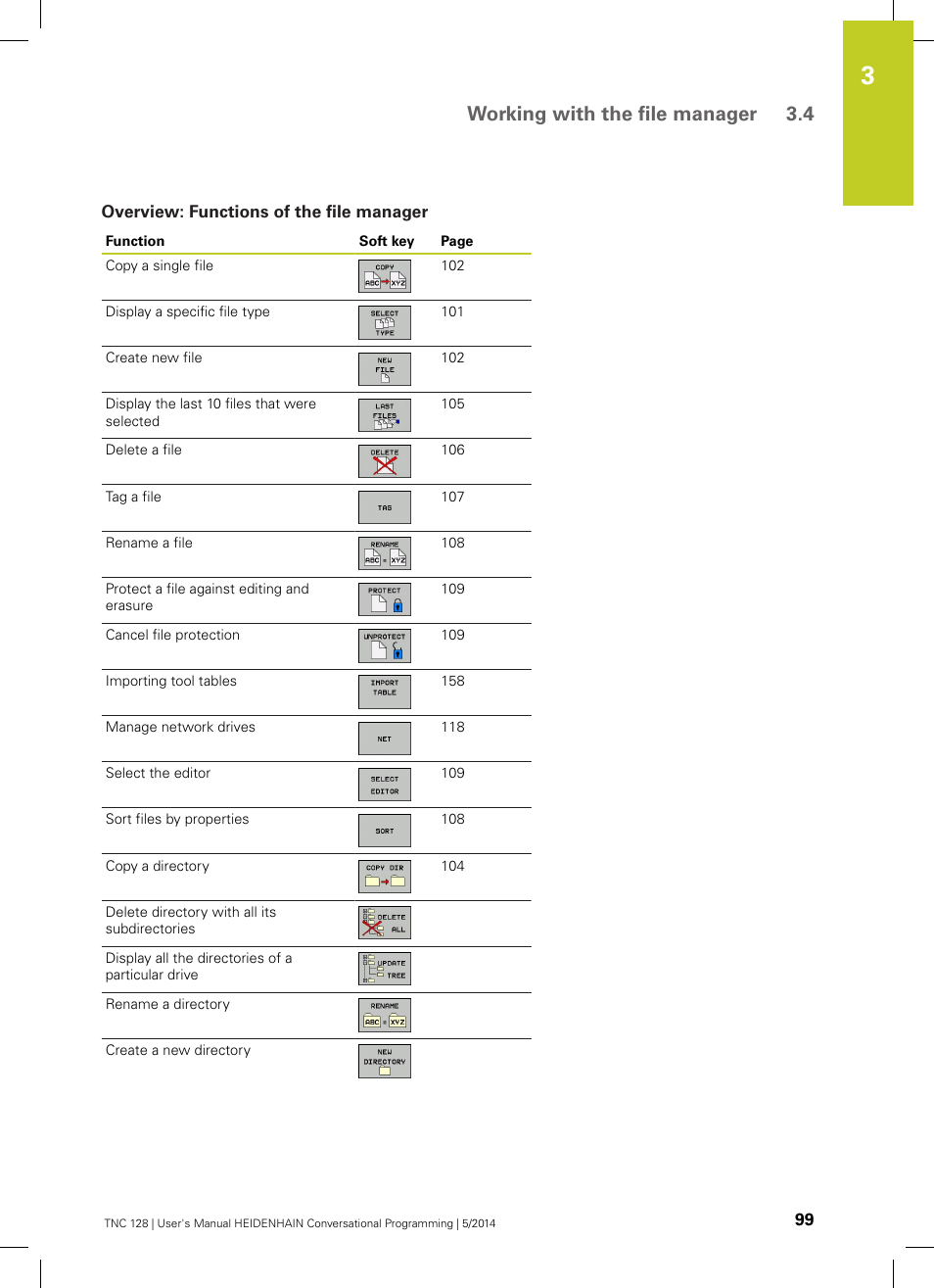 Overview: functions of the file manager, Working with the file manager 3.4 | HEIDENHAIN TNC 128 (77184x-02) User Manual | Page 99 / 513